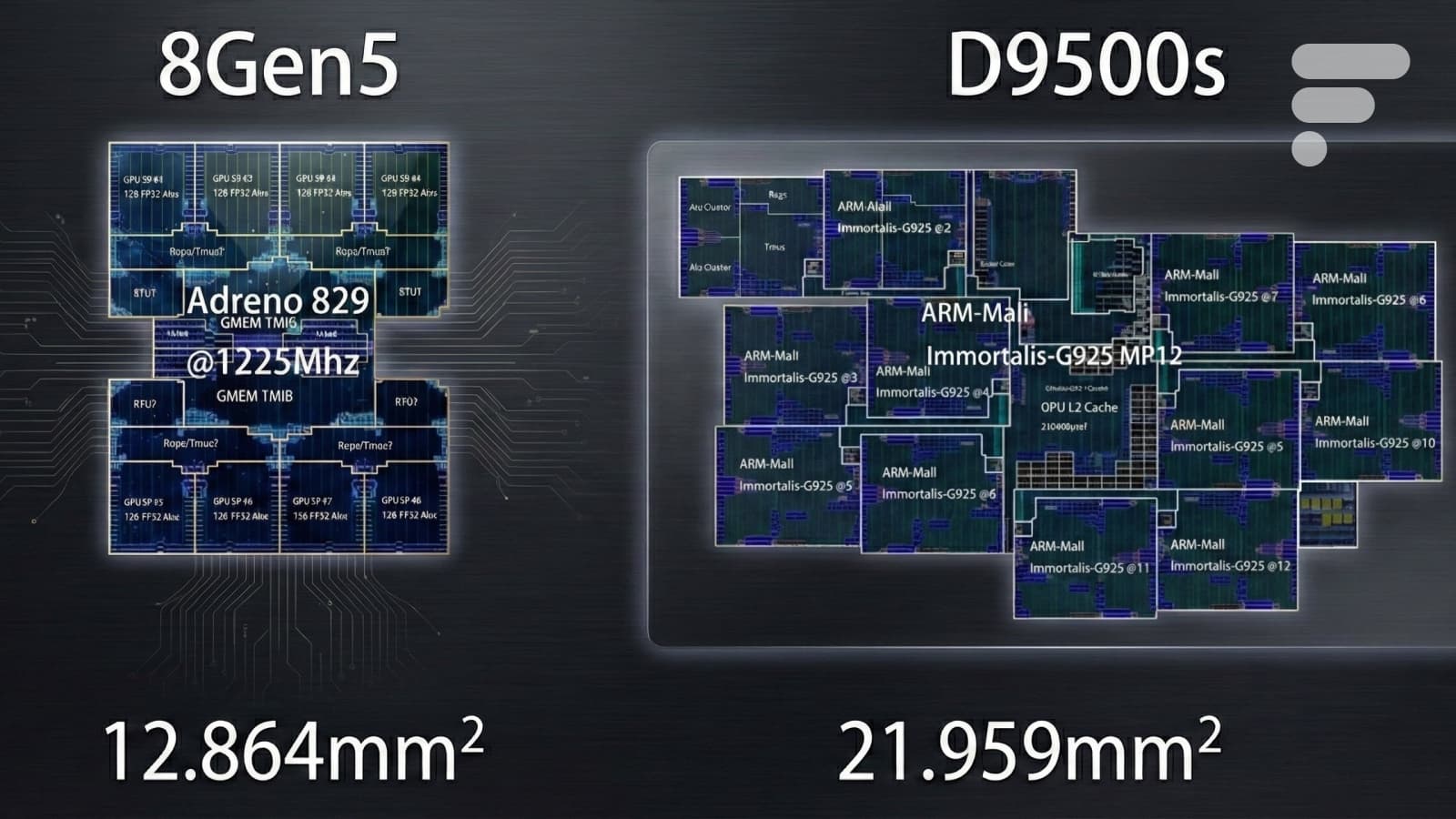 MediaTek défie l'hégémonie américaine avec sa puce géante